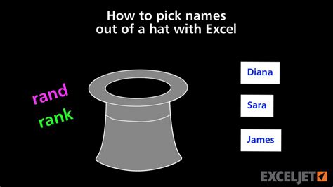 Draw Names From a Hat » Virtual Hat to Pick Names.